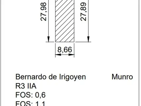 TERRENO DE 8,66X27,89 Aprox.