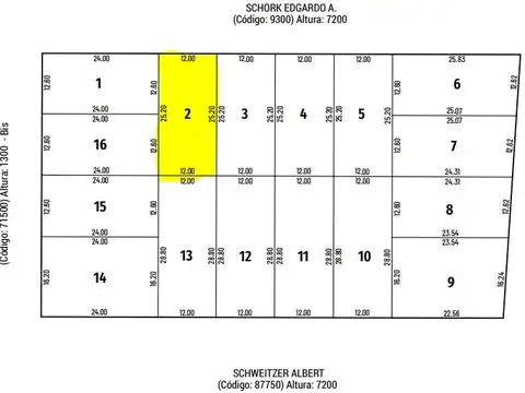 Pje. Edgardo Shork  al 7200