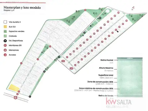 Terreno en Venta 12  mts Frente