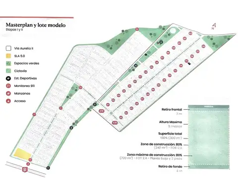 Terreno en Venta 12  mts Frente