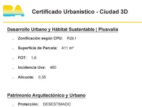 Terreno en Venta en Colegiales, USD 800.000