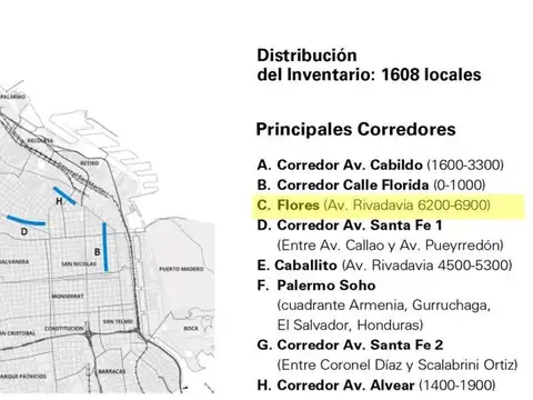 VENTA LOCAL LOTE 1700M2 UBICACIÓN ESTRATÉGICA