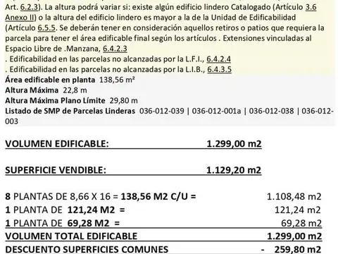 Venezuela 4400