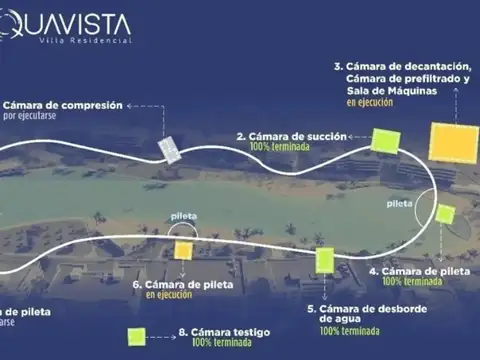 Terreno en Venta de 920,0 m2