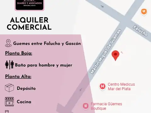 Alquiler Local Comercial Zona Guemes