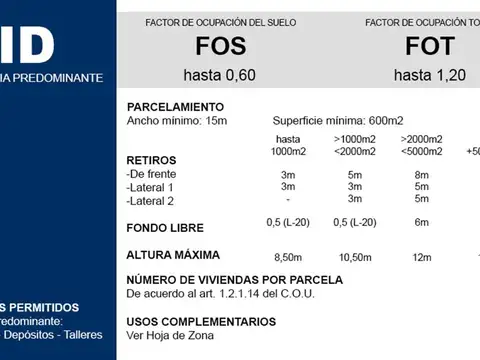 Jose Ingenieros 1100