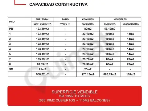 Casa 10 ambientes con 4 baños