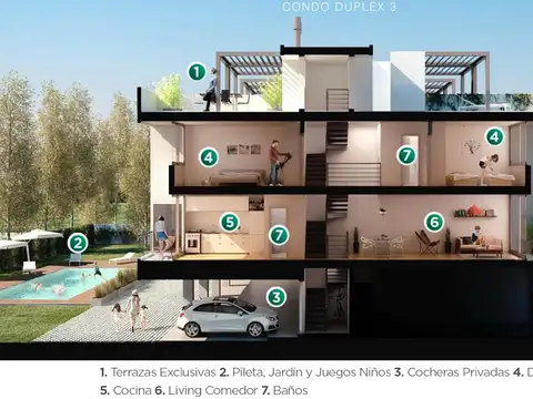 Departamento 5 ambientes con 2 baños