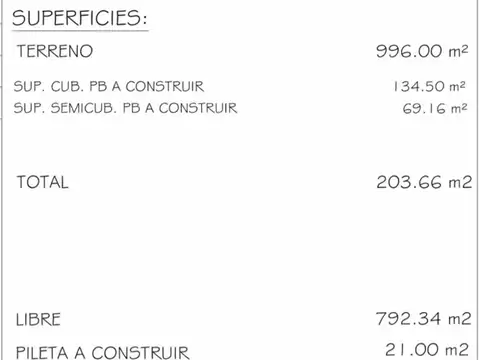 Terreno en Venta en San Sebastián, USD 28.000