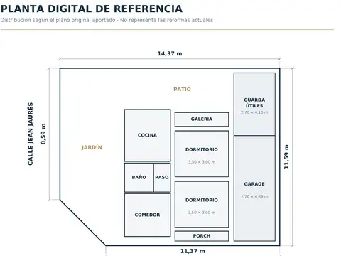 Constitución 2000, Piso 2004
