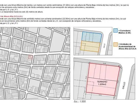 Terreno en Venta en Almagro, USD 6.350.000