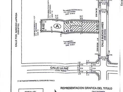 Buenos Aires al 2000