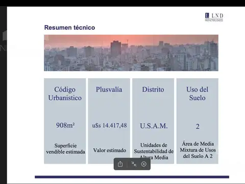 Venta de casa en flores