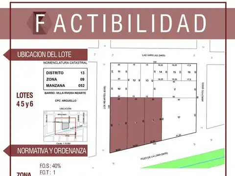 VENTA DESARROLLO INVERSOR HOUSING   Lote 3959m2