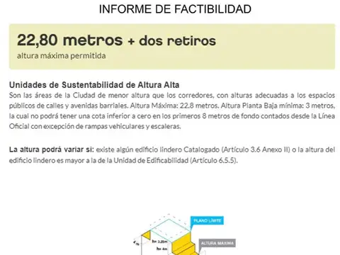 Terreno en Venta de 175,0 m2