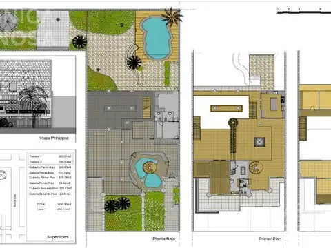 Casa en Alquiler en Villa Sarmiento, USD 3.500