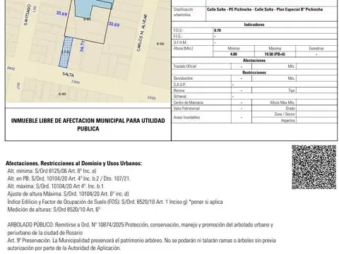 Salta al 2300