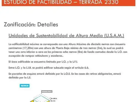 Terreno en Venta en Villa del Parque, USD 370.000