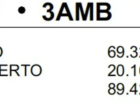 Departamento en Venta en Palermo Hollywood, USD 266.500