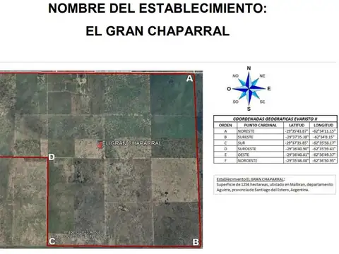 Malbrán (Dpto Aguirre/Santiago del Estero)