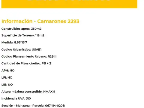 Terreno en Venta en Villa General Mitre, USD 185.000