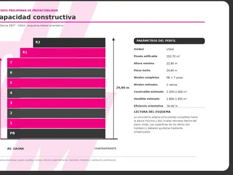 Terreno en Venta en Villa Santa Rita, USD 940.000