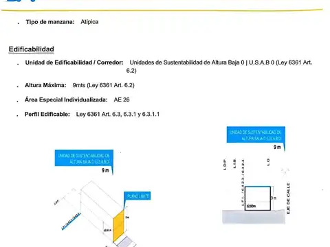Terreno en Venta en Villa del Parque, USD 140.000