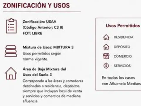 Av Juan B Alberdi 4600