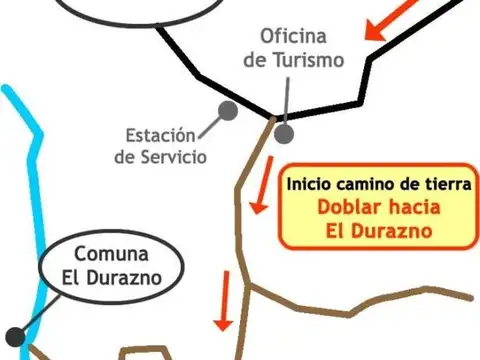 Villa Yacanto