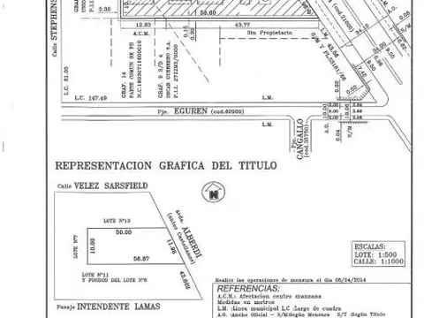Av Alberdi 200