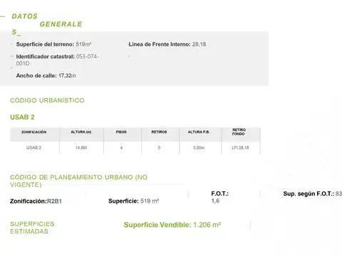 Terreno en Venta en Coghlan, USD 690.000