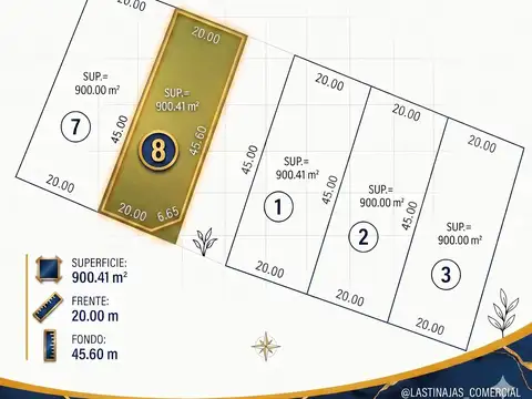 Lujan, lotes comerciales sobre ruta 900 m2