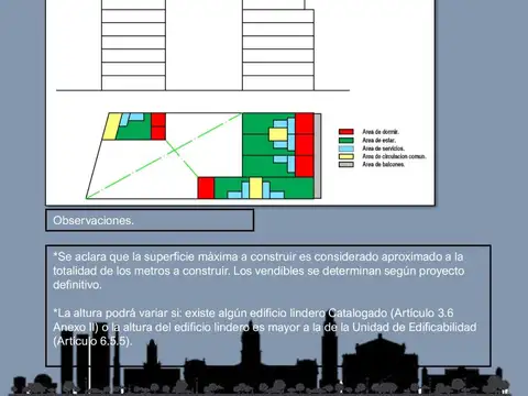 Terreno en Venta en Balvanera, USD 890.000