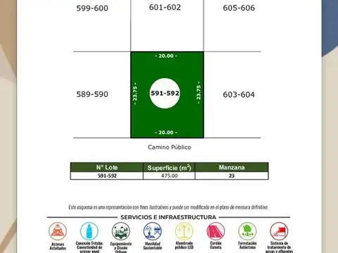 LOTE EN BARRIO ABIERTOS"LOS DOMINGOS"SAUCE VIEJO