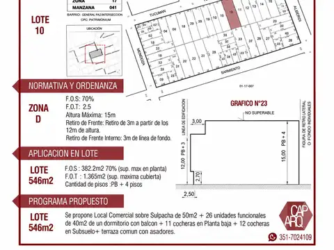 Se VENDE PROPIEDAD GRAN POTENCIAL Pueyrredon