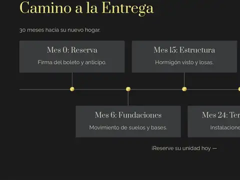 Departamento en Venta de 3 ambientes