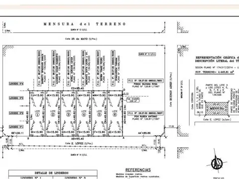 Terreno en Venta 46  mts Fondo