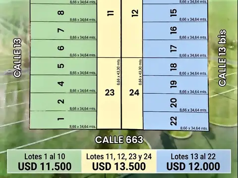 Terreno en Venta 43  mts Frente