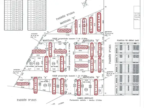 Venta de terrenos en nuevo fraccionamiento Pando