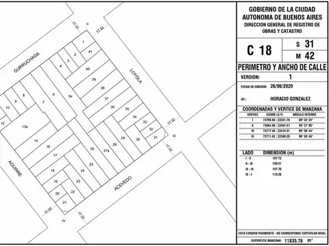Terreno en Venta en Villa Crespo, USD 1.900.000