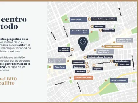 Venta 1 AMB en Caballito con SUM y GYM
