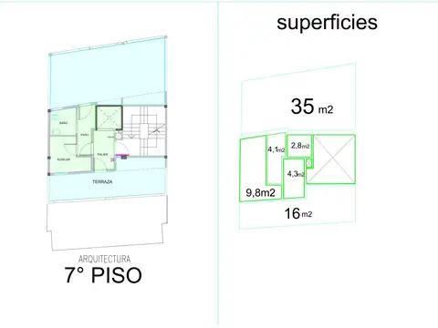 Negocio especial en alquiler en Villa Crespo