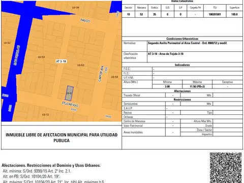 Ituzaingo 3500