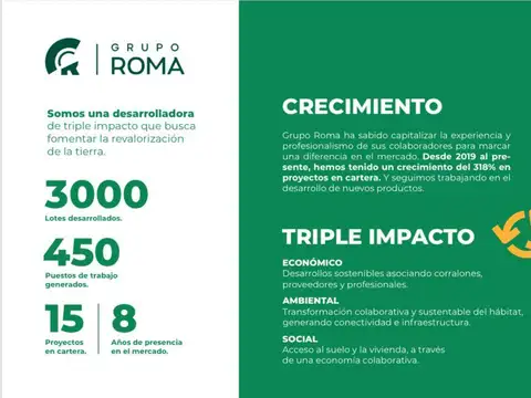 Terreno en  Comunidad Evolutiva ZAVALLA