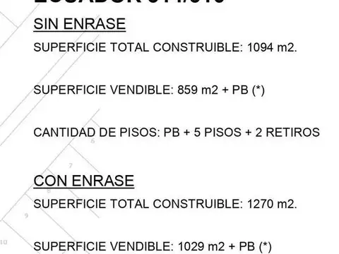 Terreno en Venta 8  mts Frente