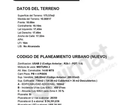 Terreno en Venta de 175,0 m2
