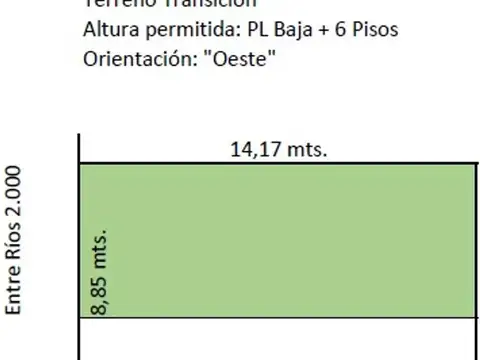 Entre Ríos 2091