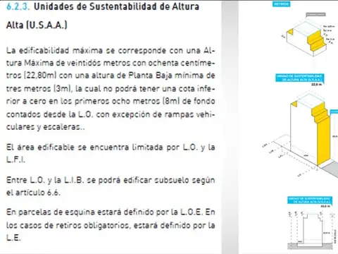 Avenida Amancio Alcorta 2800