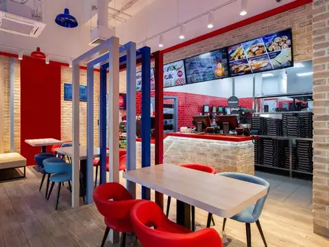 Venta de cadena gastronomica con CP en Mendoza