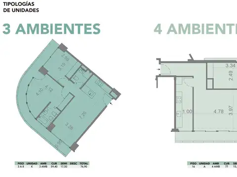 Departamento en Venta Apto profesional